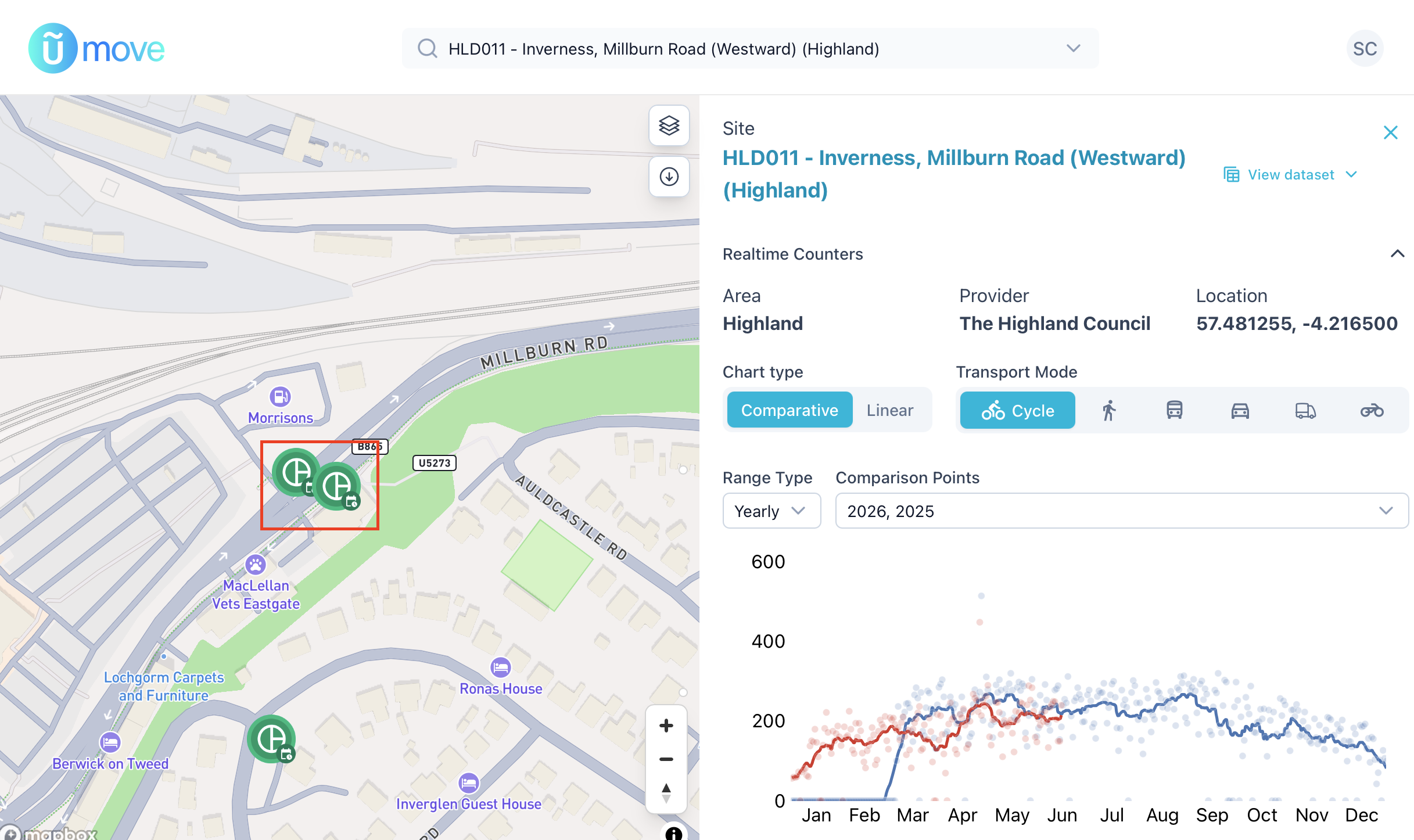 A map zoomed in on Millburn Road in Inverness on which two traffic counters are marked. The right of the image shows some of the stats from the counter.